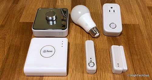 Are Smart Home Devices the Best Choice for Your Home?